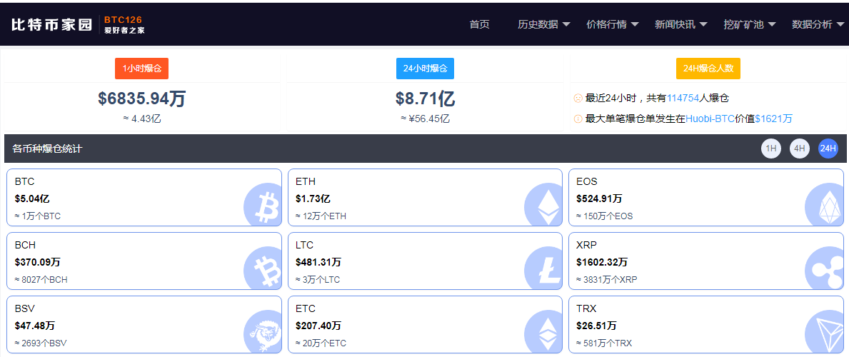 币圈怎么玩(币圈怎么玩合约)