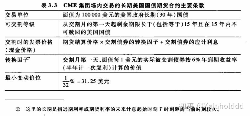 利率互换交易的特点(简述利率互换交易原理)