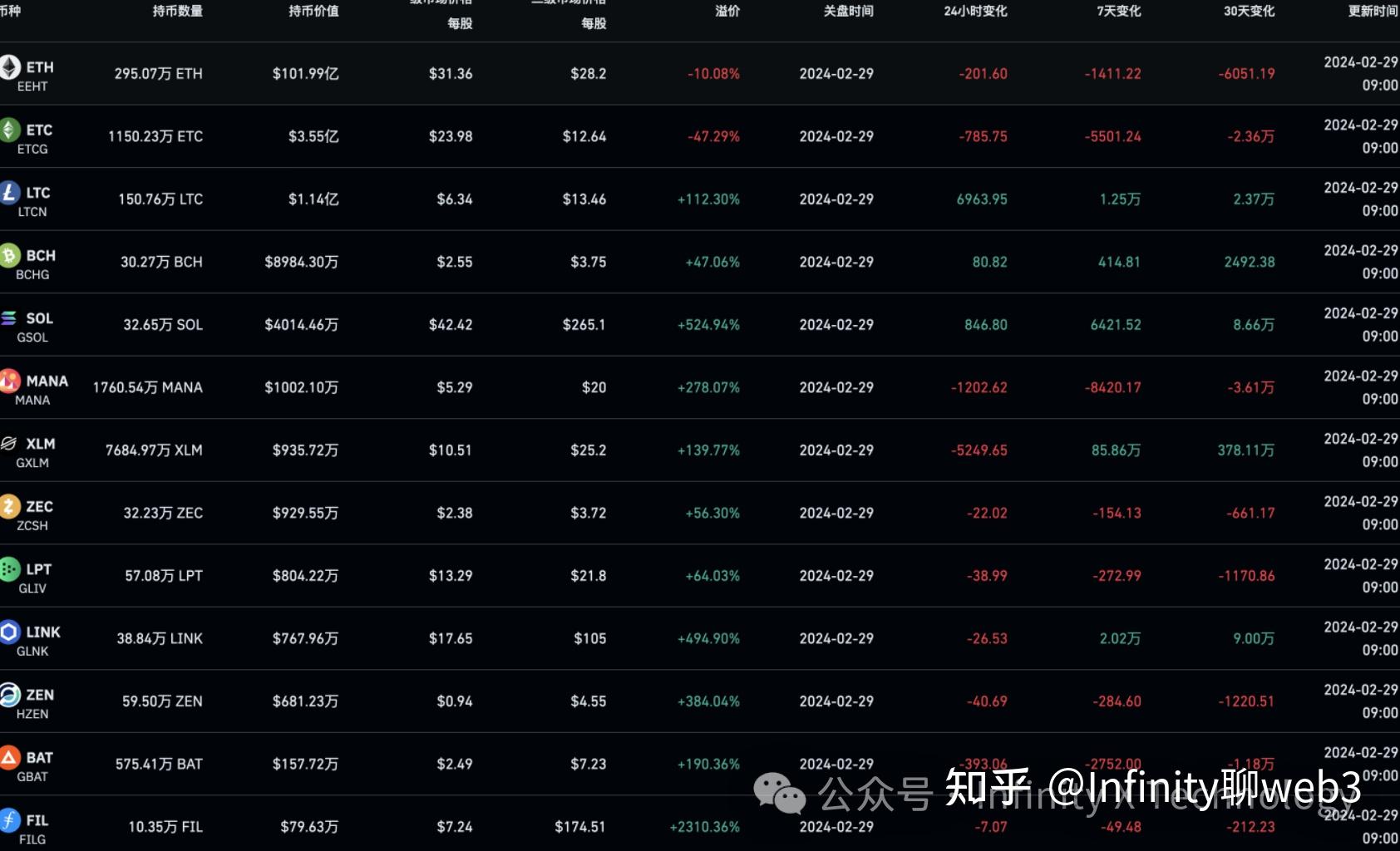 比太币交易今日价格(比太币怎么挖矿什么意思)