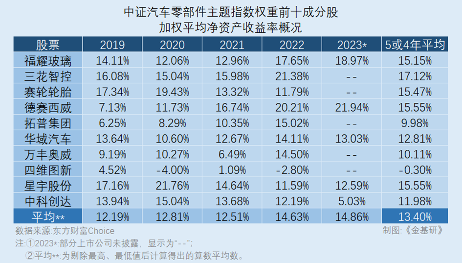 债券交易偏离度(债券交易偏离度监管规定包含可转债吗)
