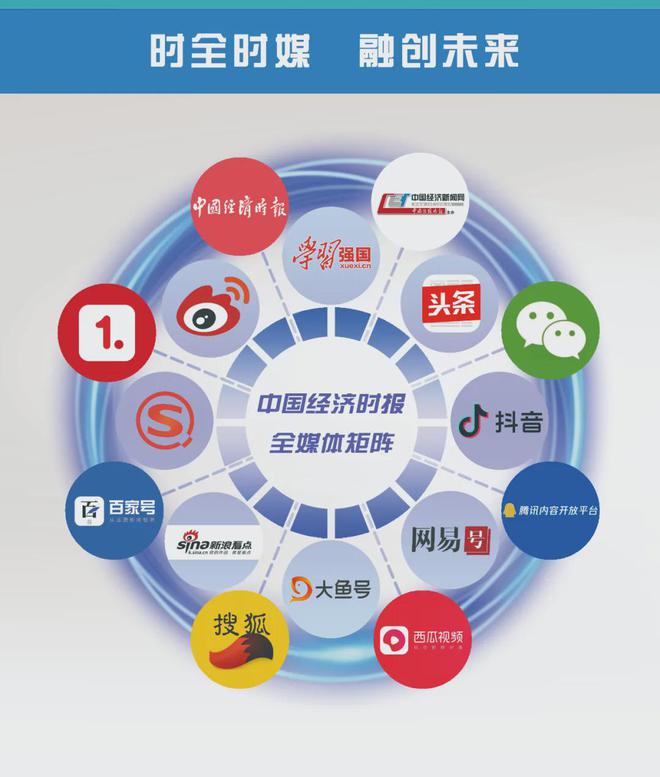 货币互换交易(货币互换交易双方在的情况下)