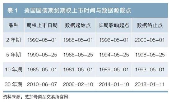 债券场内交易市场(债券的场内交易是指在什么内进行交易)