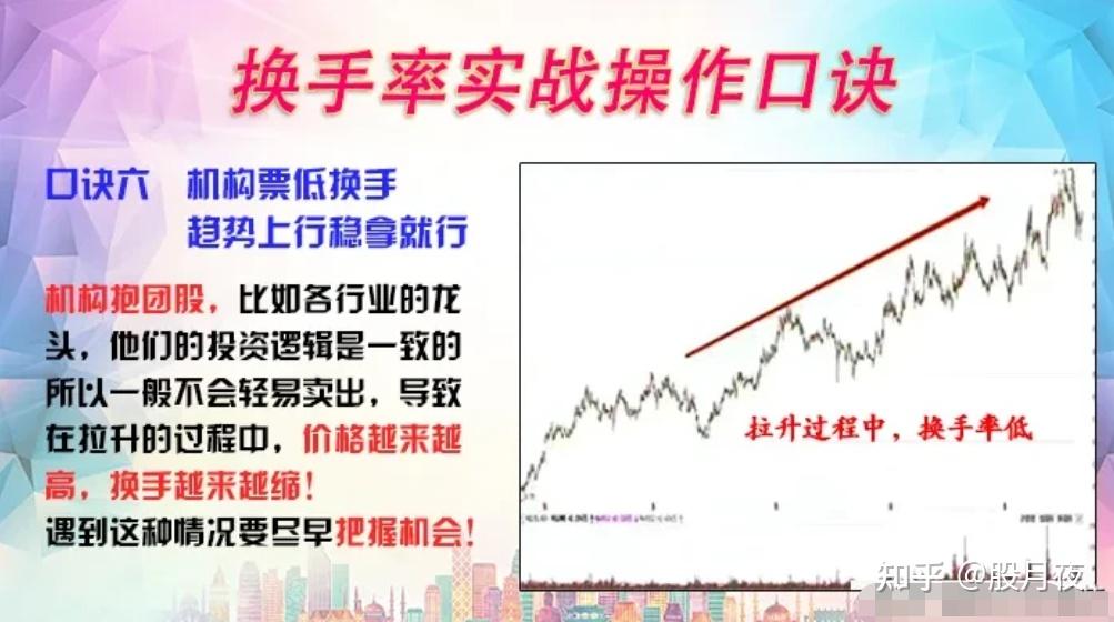 炒币永不亏的口诀(炒币永不亏的口诀是什么)