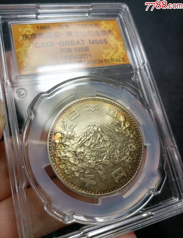 上1000倍的币(2021年百倍币千倍币)