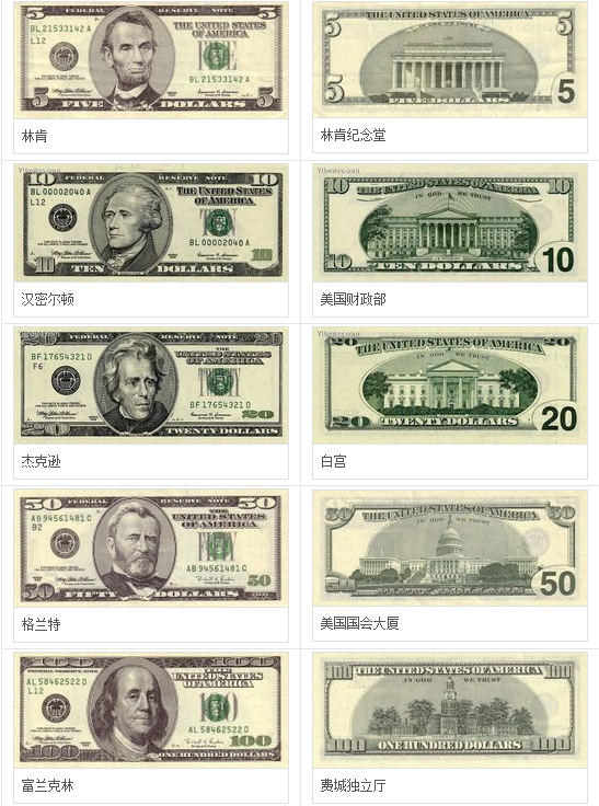 法币账户和币币账户(法币怎么转到币币账户)