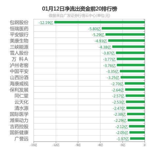 交易指数指的是什么(交易指数指的是什么?)