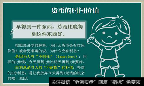 货币的时间价值是(货币的时间价值是在企业生产经营中产生的)