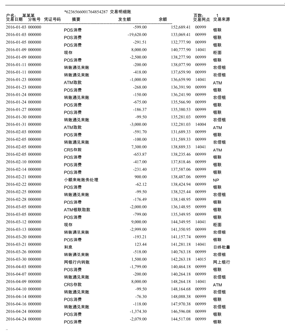 关于gxs币现在价格的信息