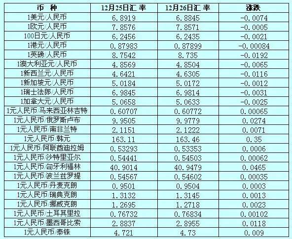 关于gxs币现在价格的信息