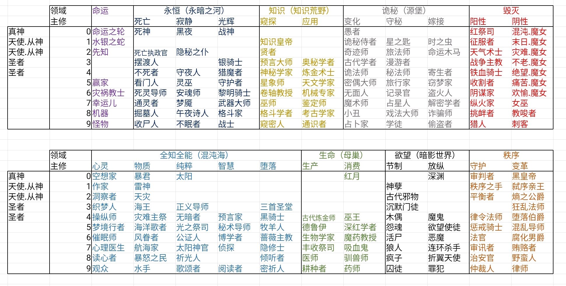 上证债券交易规则(上证债券是什么意思)