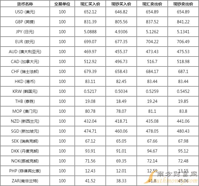 吉祥币今天的价格(吉祥币今天的价格行情)