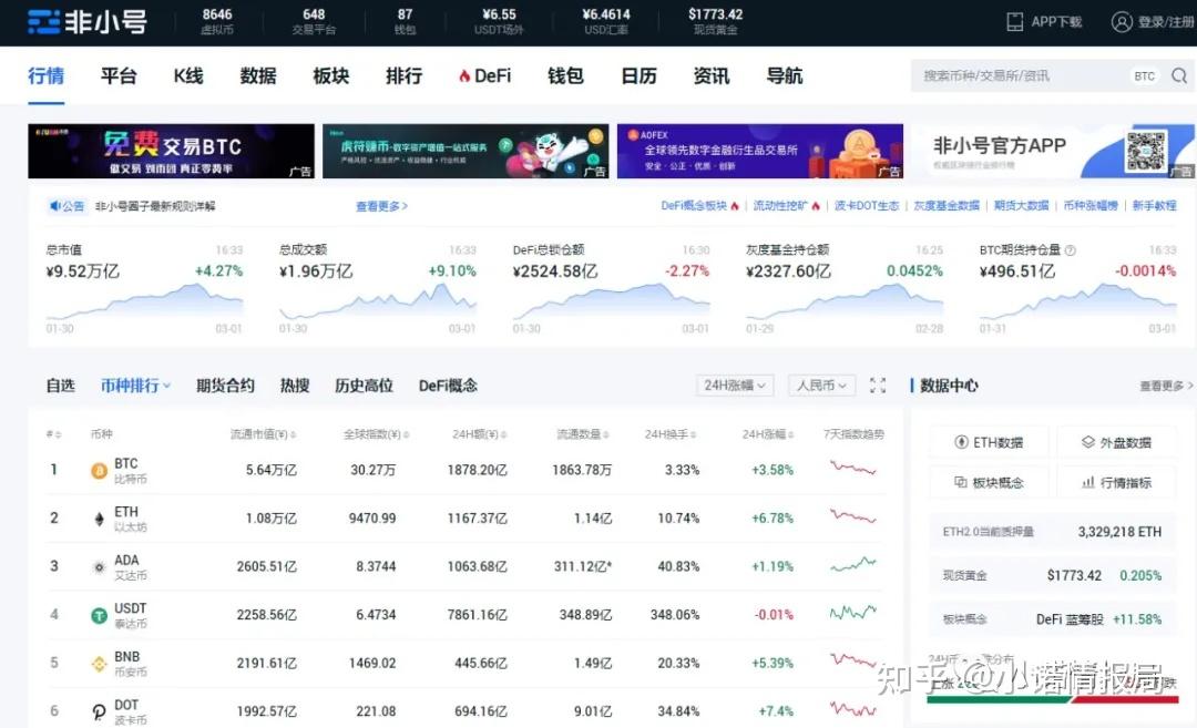 币圈小白如何获取资讯(币圈小白如何获取资讯信息)