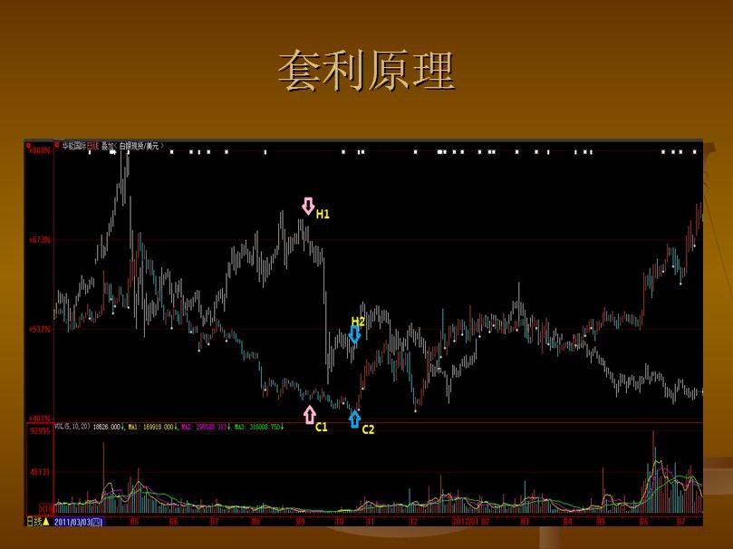 货币掉期交易举例(货币掉期交易举例图片)