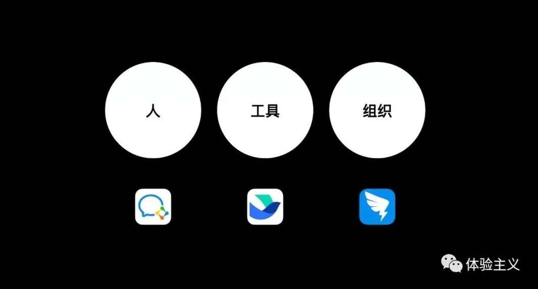 人为软件(人为软件怎样)