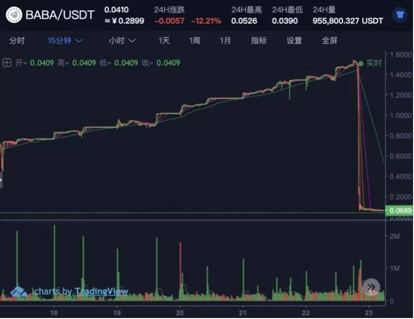 满币网怎么样(满币网怎么提现教程)