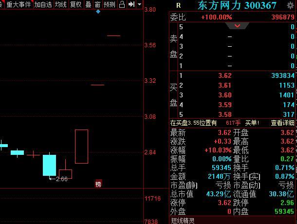 交易指数怎么算的(交易指数是怎么算的)