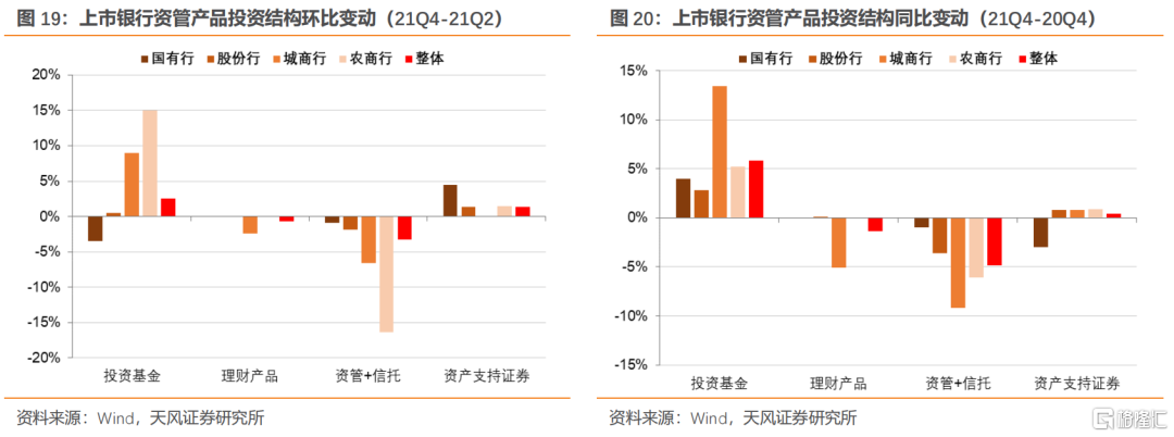 债券波段交易(债券波段交易操作实务)