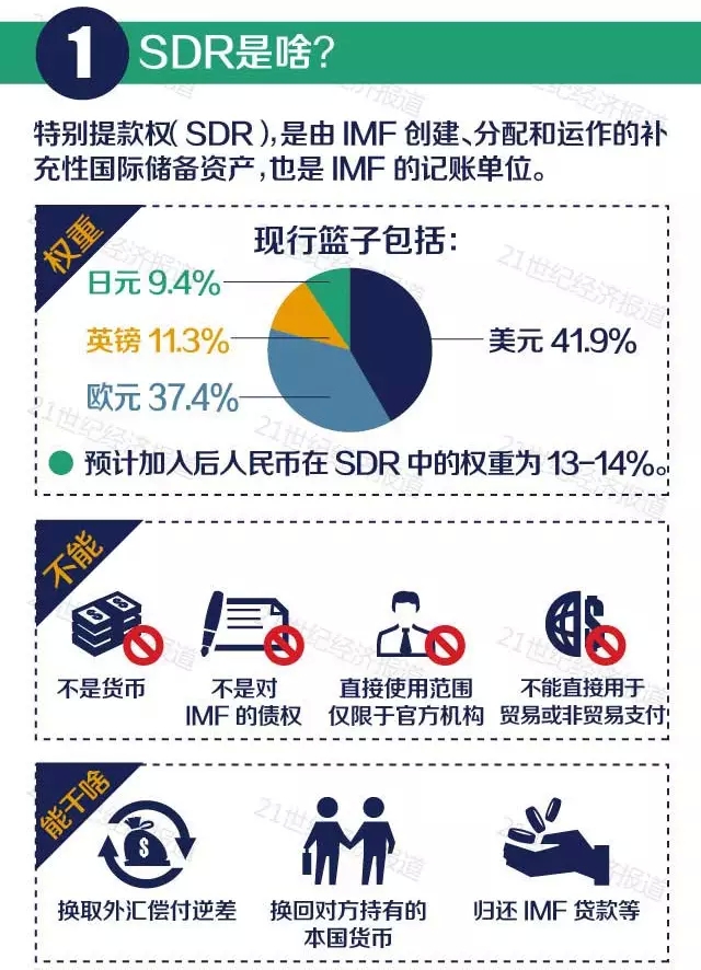 为什么币圈会火(为什么币圈涨跌幅那么大)