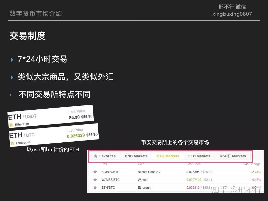 怎么去了解币圈(币圈怎么进,用什么软件)