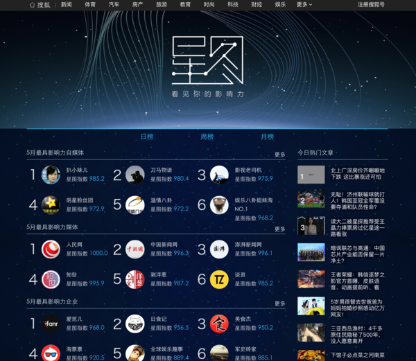 星图软件怎么用(星图app使用教程)