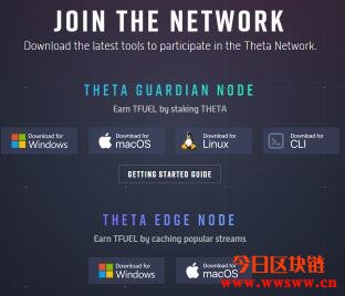 theta币怎么样(theta币有没有中文名)