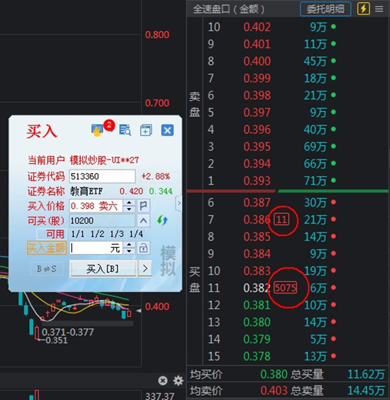 什么是挂单交易(挂单交易的四种模式)