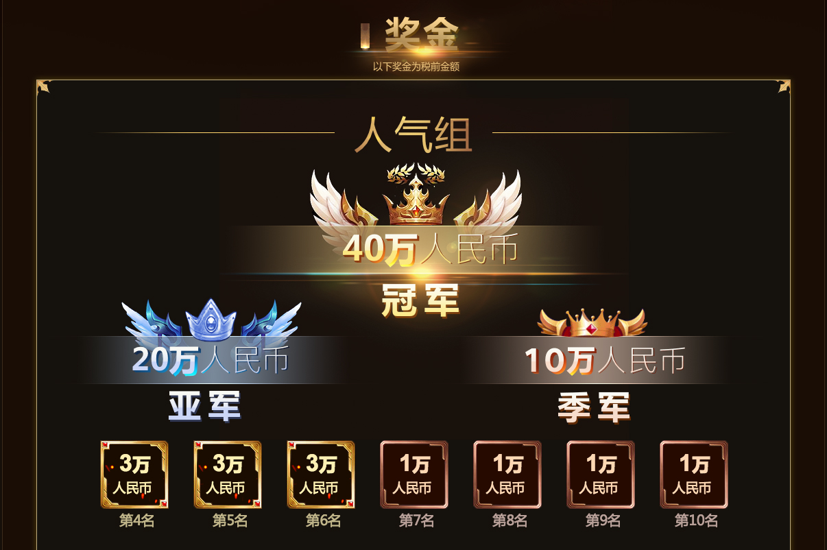 一个六币多少前(6块新币等于多少人民币)