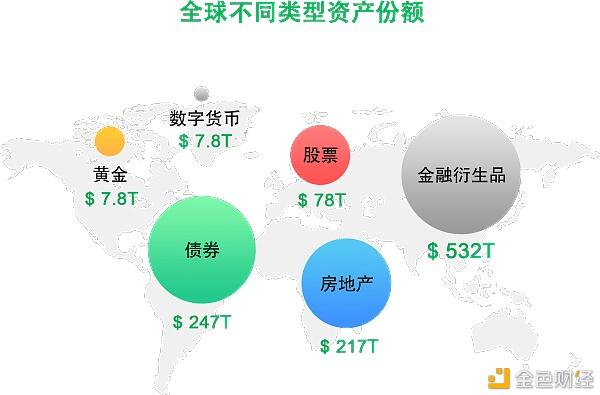 利率互换交易的特点(利率互换交易的理论基础是什么)