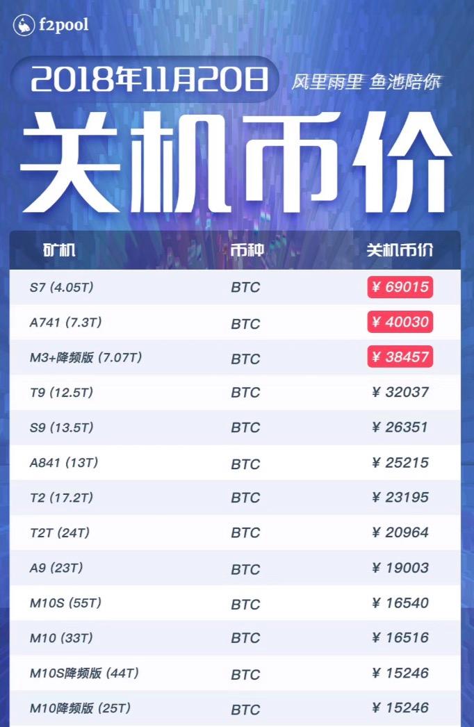 上币是什么意思(币是什么意思网络)