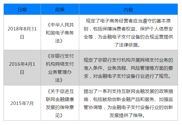 电子货币是不是货币(电子货币是不是货币?)
