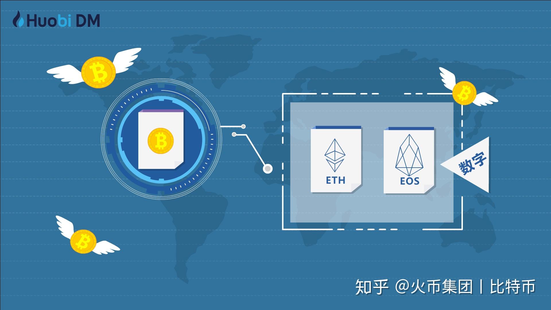 合约交易(合约交易怎么玩新手入门)