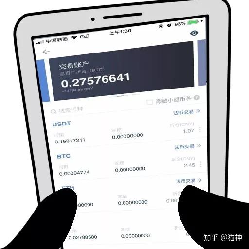 怎么进入币圈(怎样进入币圈炒币)