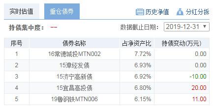 沪深债券怎么交易(沪深债券怎么交易的)