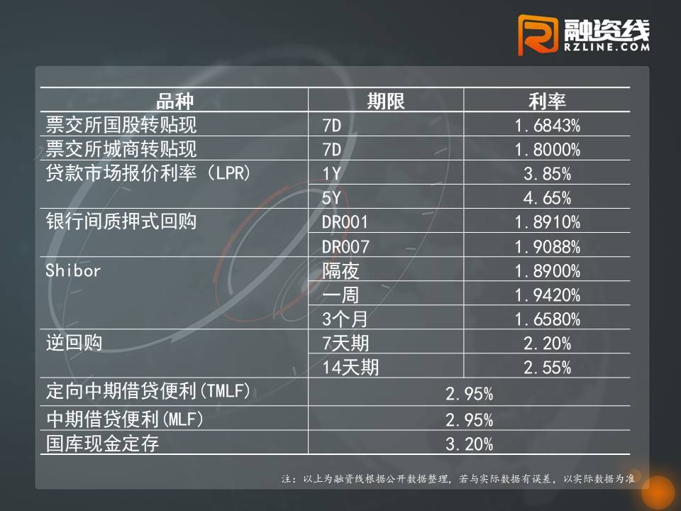 对冲交易货币对(货币对冲有风险吗)