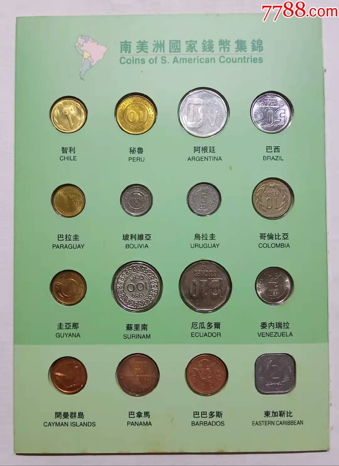 货币的种类(货币的种类分为哪几类)