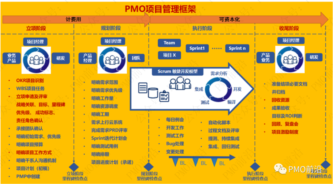 是货币用来表现和衡量其他商品价值的职能(是货币用来表现和衡量其他商品价值的职能的指标)