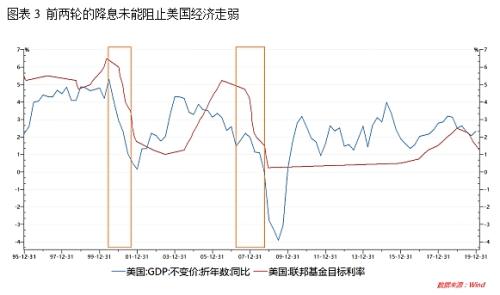 如何对冲货币贬值(对冲货币贬值的资产)