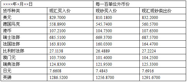 货币换算表(货币换算2021)