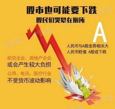 如何对冲货币贬值(怎么应对货币贬值的冲击)