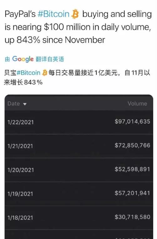 币圈怎么进(怎么在币圈挣到钱)