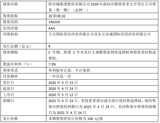发行债券的交易费用(发行债券的交易费用计入成本吗?东奥股份)