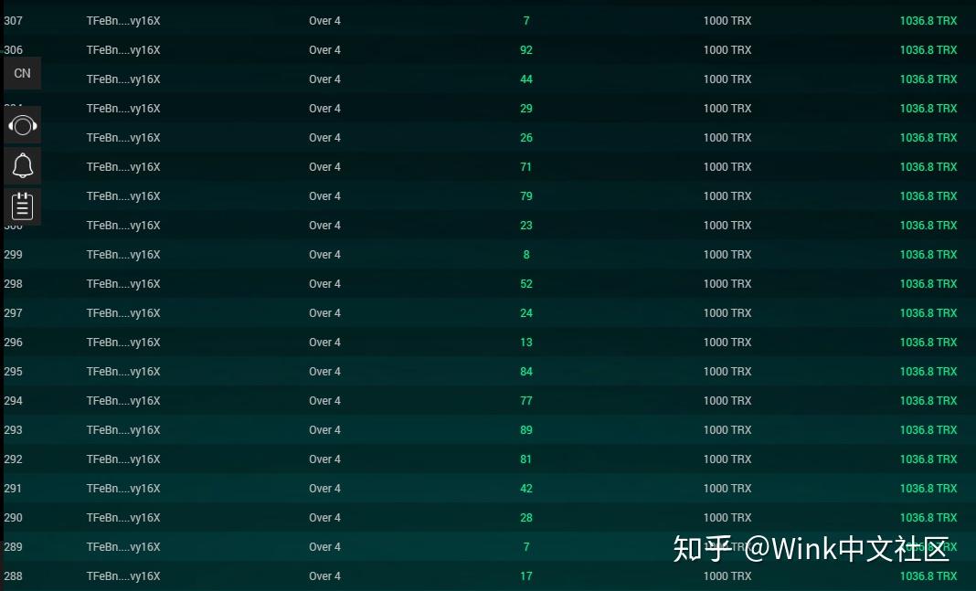 币圈怎么刷号(币圈怎么刷交易量)