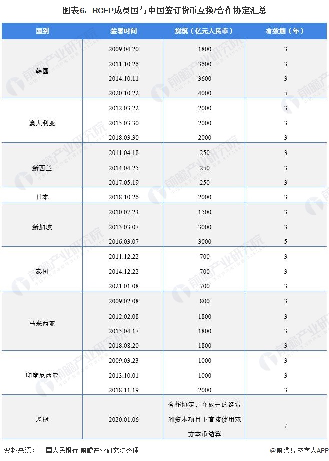 货币掉期交易举例(货币掉期业务的利率如何确定)