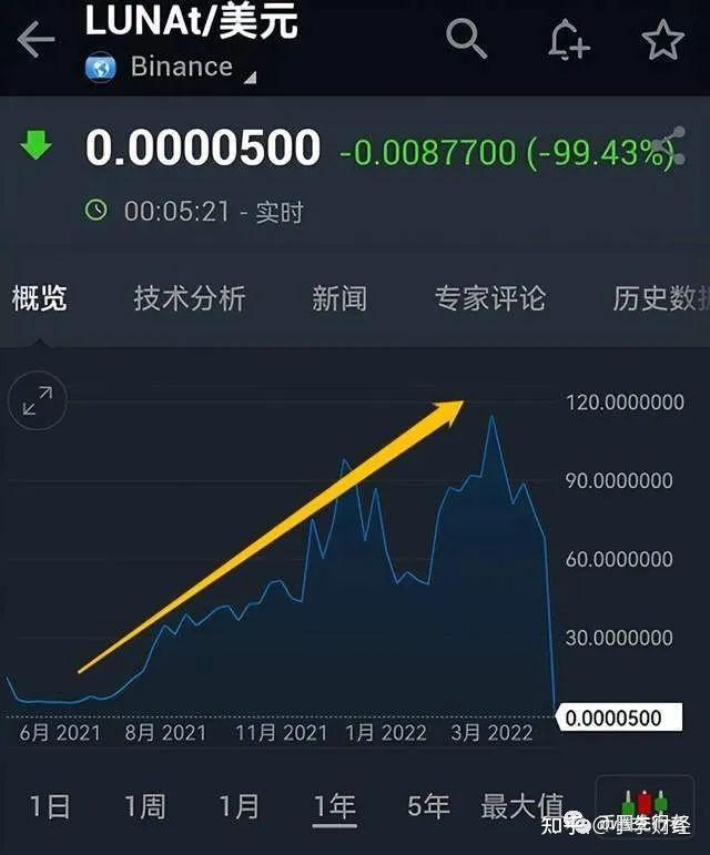币客(币客交易所最新消息)