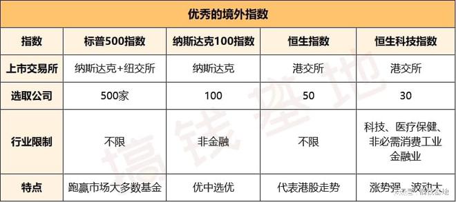 恒生etf交易规则(恒生etf交易规则及费用表)