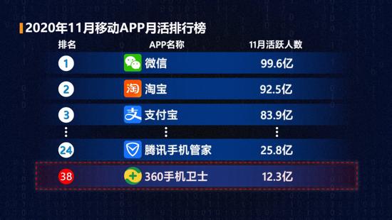 现在软件(下载软件应用)