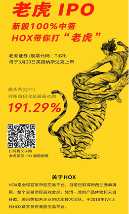 币虎全球怎么样(币虎全球交易所还在吗)
