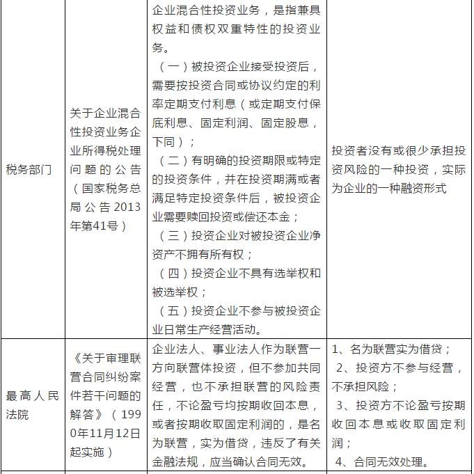 公司债券交易规则(公司债券交易的程序)