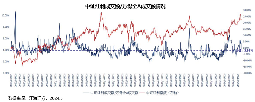 上证债券交易规则(上海证券交易所债券上市交易规则)