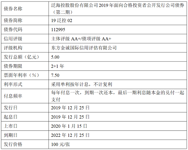 发行债券的交易费用(发行债券的交易费用由谁承担)